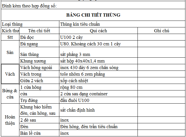 quy cach dong thung bao on